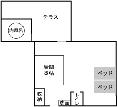 写真：楽天トラベル