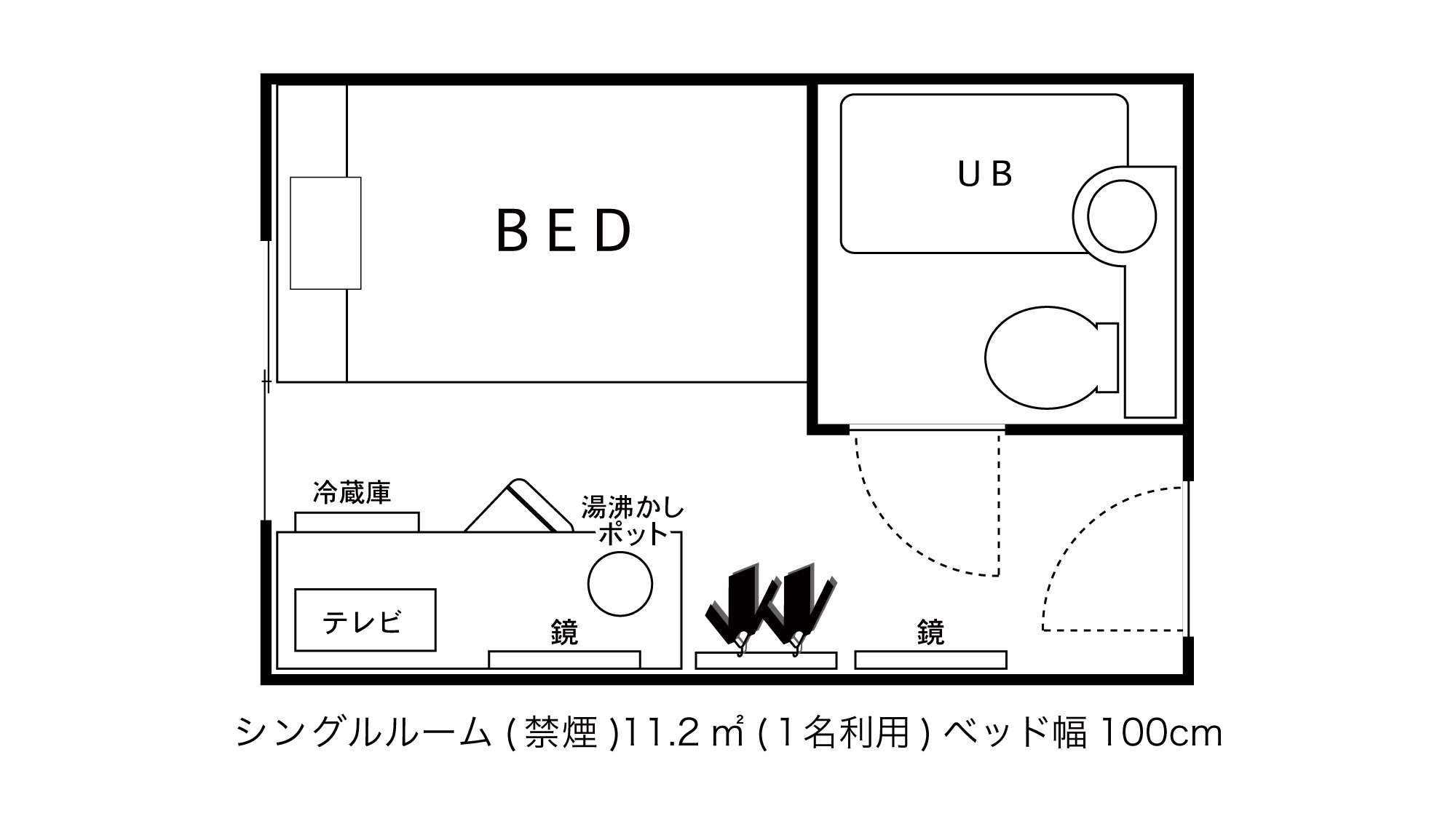 写真：楽天トラベル