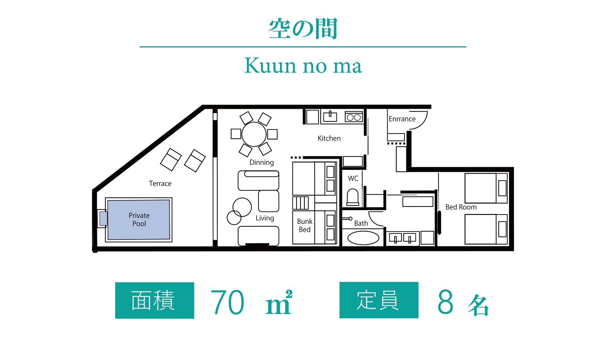 琉心 RUSIN Private Pool Villa ONNA 写真