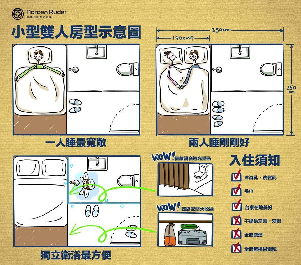 ノルデン ルーダー タイトゥン ブランチ 1 写真