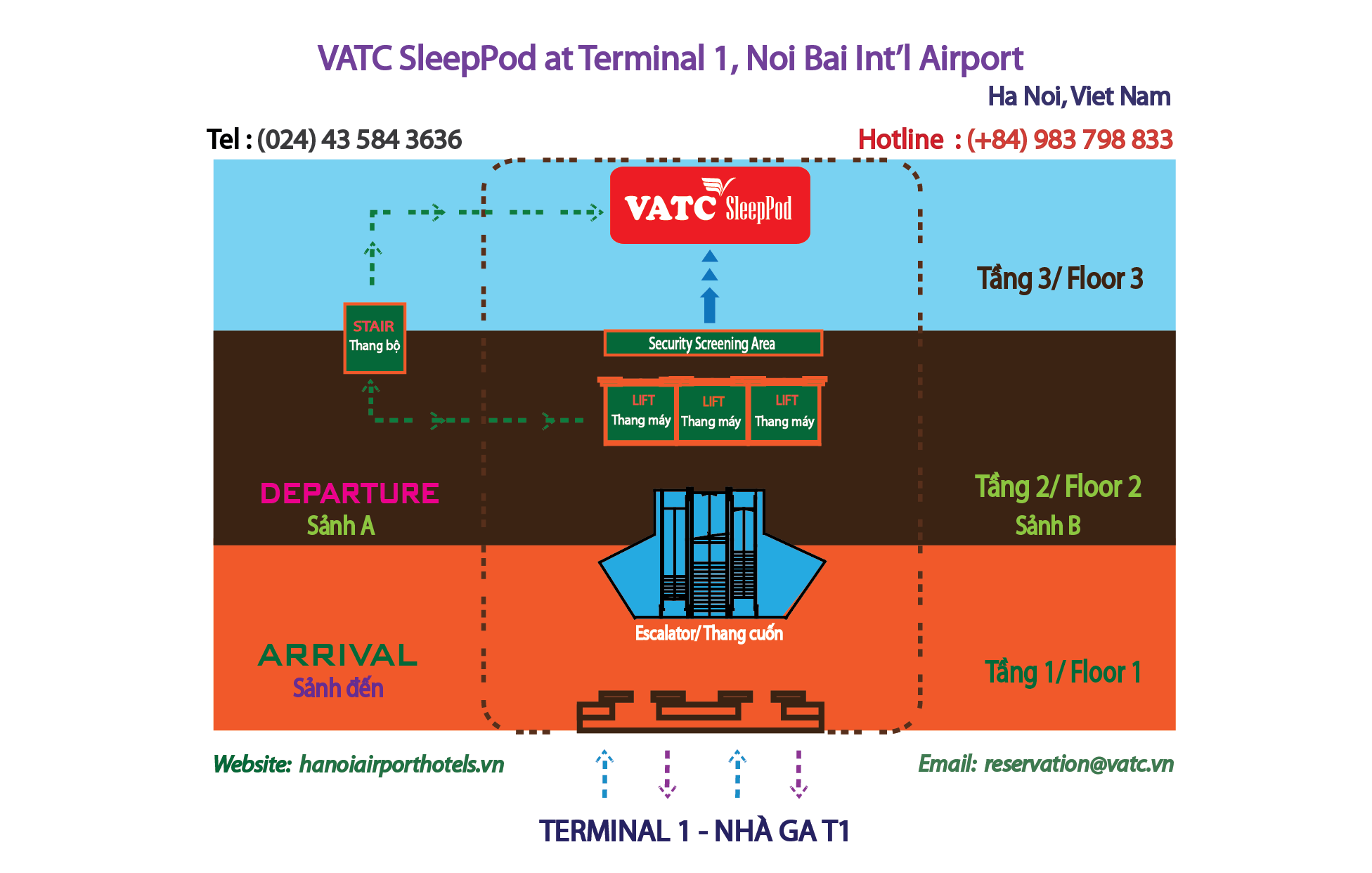 VATC スリープ ポッド ターミナル 2 写真
