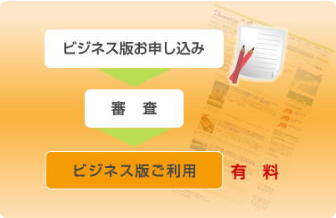 ビジネス版お申し込み→審査→ビジネス版ご利用