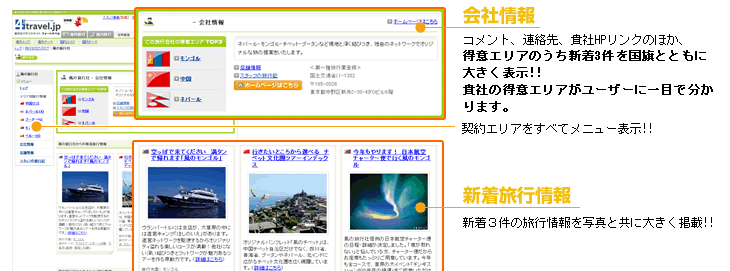 露出度の多さとクリック数の多さが最大の特徴です!細かいところから効果の見えづらいところまで手を抜きません。
