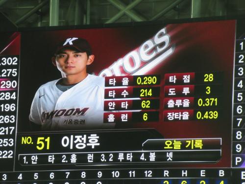 4年振りの韓国プロ野球観戦