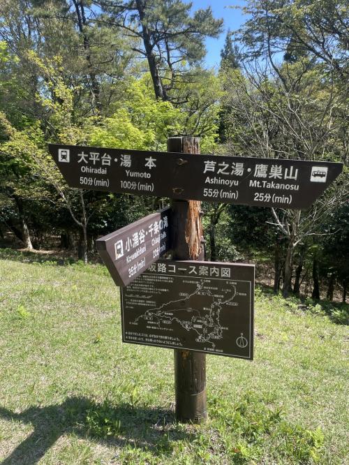 箱根湯坂路（鎌倉古道）を歩く