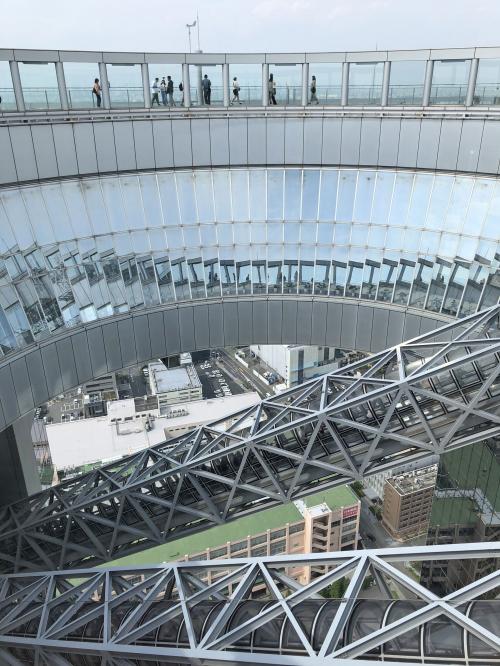 大阪観光 その１　梅田スカイビルへ