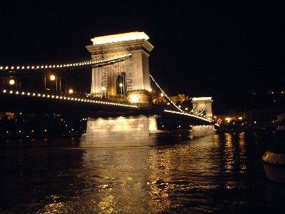 世界一周?旅行(ブダペスト編)