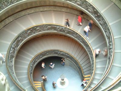 イタリアES列車の旅（番外・ヴァチカン編）