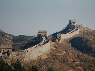 中国・北京の旅