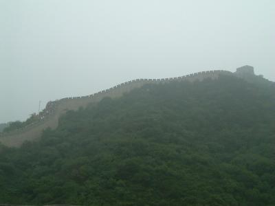 SARＳ直後の北京旅行