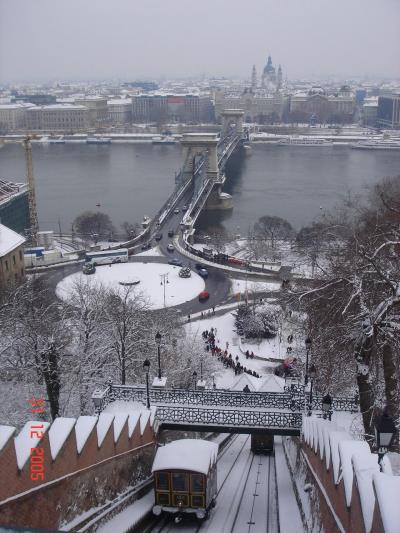 ブダペスト市内観光