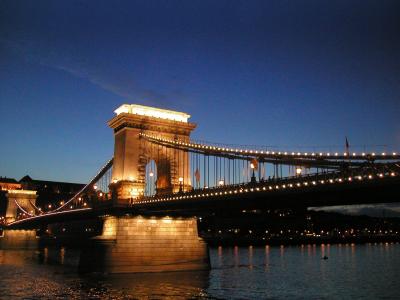 チェコ・スロバキア・ハンガリー気ままひとり旅（ハンガリー編）