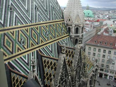 ウィーン・シュテファン寺院