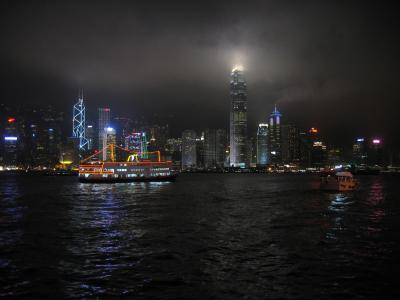 Tsim Sha Tsui