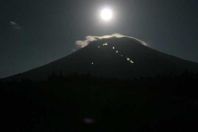 花火そして富士山=富士山編パート１富士吉田=