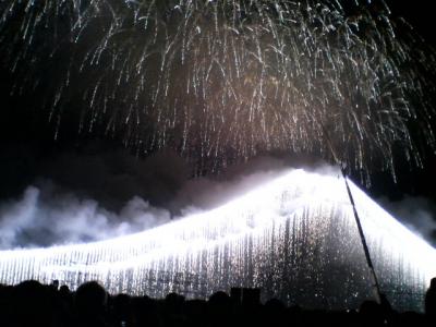 静岡県/袋井市・遠州ふくろい花火大会