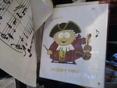 2006年ハンガリーとルーマニア旅行第２目(3)ブダペスト：国立オペラ座