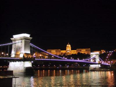 ハンガリー旅行記～Budapest～