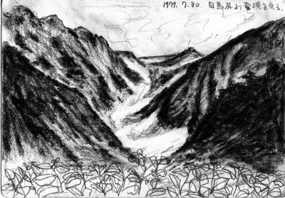 白馬　1979.7