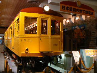 ４．地下鉄博物館　東洋初の地下鉄車両　地下鉄運転シュミレーター　東京地下鉄ＨＯゲージ