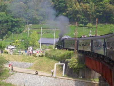 ・。・こどものひ・。・大井川鐵道ＳＬとあぷとライン