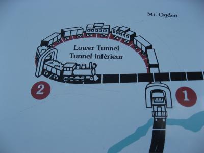 【カナディアンロッキーの旅（２６）】ボウレイクとスパイラルトンネル