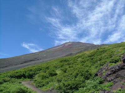 六合目　富士山七合目ニ登ル。２