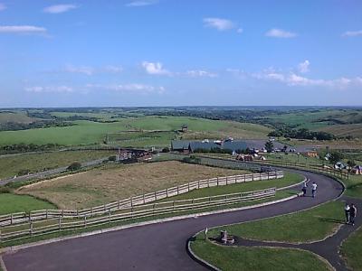息子と二人で北海道（2007夏休み編）