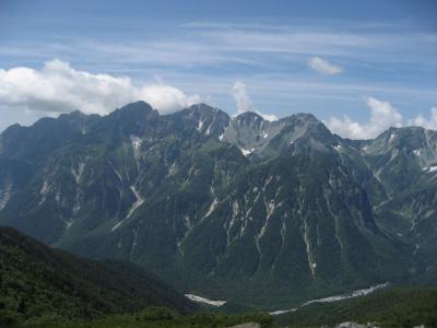 常念岳　登山