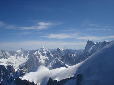 トップ・オブ・ヨーロッパへの旅 vol.6 ～Chamonix "Au sommet d'europe"～