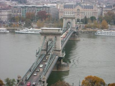 チェコ、オーストリア、ハンガリー旅行記　ブダペスト編　（ハンガリー）