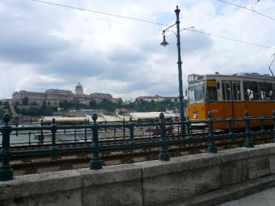 ブタペスト週末旅行記