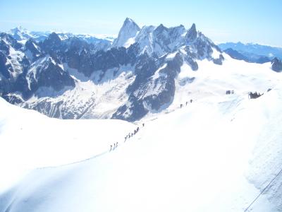 スイス　モンブラン山群のパノラマ