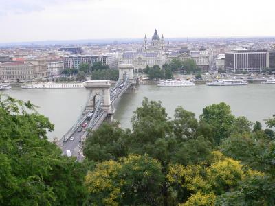 波乱万丈中欧の旅！