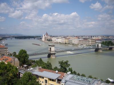 ブダペスト Budapest 市内約4時間 観光　2008年7月