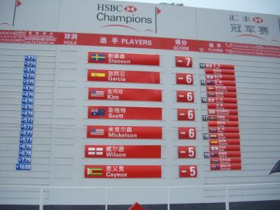 ２００８年「ＨＳＢＣ　Ｃｈａｍｐｉｏｎｓ」観戦２日目