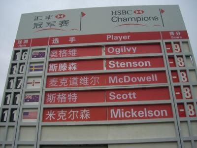 ２００８年「ＨＳＢＣ　Ｃｈａｍｐｉｏｎｓ」４日目