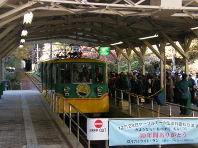 高尾山・薬王院日帰り紅葉巡り