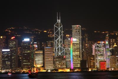 男3人旅行記　香港　その２