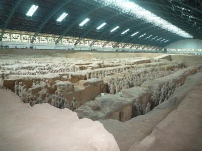 西安　北京　6日間