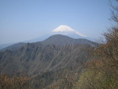 愛鷹連峰縦走 位牌岳～愛鷹山