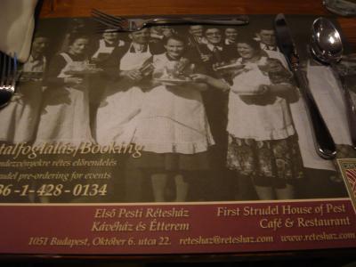 ルドルフ皇太子ツアー　ブダペスト２日目　その３