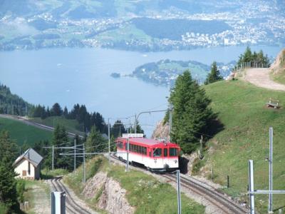 Rigi、Pilatus（2008年夏の旅行記）