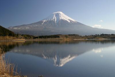 富士山をめぐる【その２】～山梨県・河口湖から中駿★富士五湖→久能山東照宮