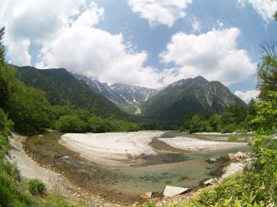 大正池～田代橋～河童橋～明神池