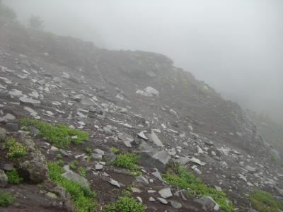 富士山五合目雲上ウォーク