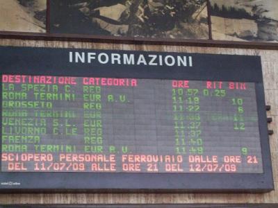 イタリア縦断1300キロ　列車とバッテッロの旅　5 ストにあってしまいました編　
