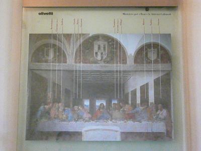 EURO 2008　出発～２日  （ミラノ）　