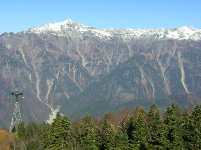 信州北アルプスの絶景紀行