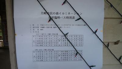 09年12月13日（日）、漕いだ距離は裏切らない DS２８号で小湊鐵道月崎駅までポタリング。